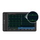 Καρδιογράφος NeoECG S120