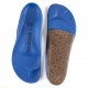 Birkenstock BirkoSport Αθλητικά πέλματα με διπλό πάτο Birkenstock BirkoSport Αθλητικά πέλματα με διπλό πάτο