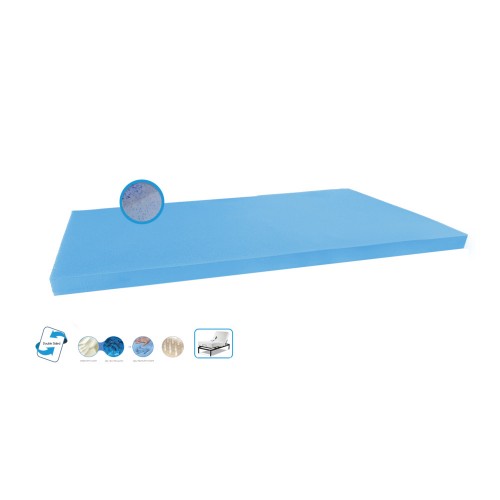 Ανώστρωμα 7cm (200 x 90) - MEMORY COOL Ανώστρωμα 7cm (200 x 90) - MEMORY COOL