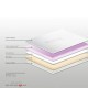 Ανώστρωμα Bs Strom Massage top soft 