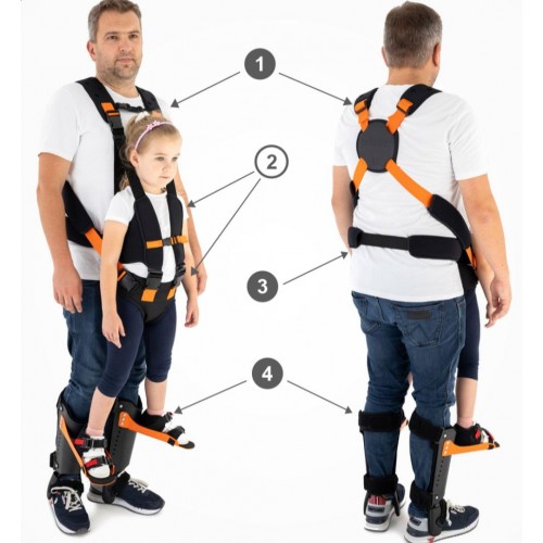 Βοήθημα συνδυαστικής βάδισης γονέα-παιδιού Βοήθημα συνδυαστικής βάδισης γονέα-παιδιού