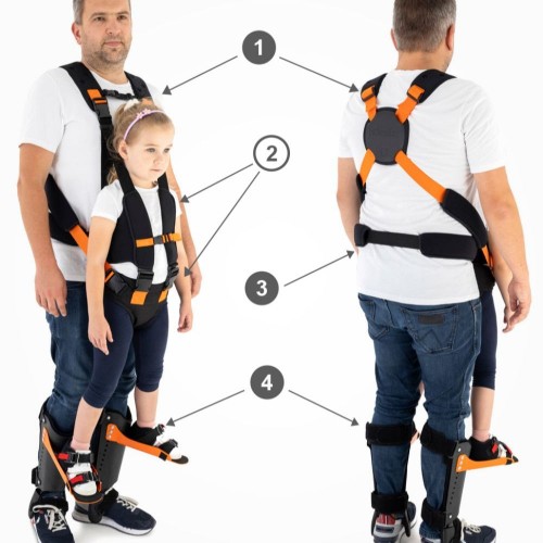 Βοήθημα συνδυαστικής βάδισης γονέα-παιδιού Βοήθημα συνδυαστικής βάδισης γονέα-παιδιού