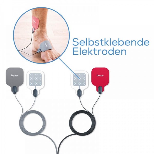 Ανταλακτικά καλώδια για συσκευή Παθητικής Γυμναστικής ΕΜ 59