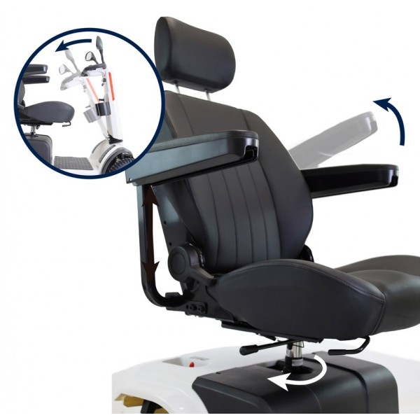 Ηλεκτρικό Σκούτερ All Terrain – 15km/h, Αναρρίχηση έως 12°