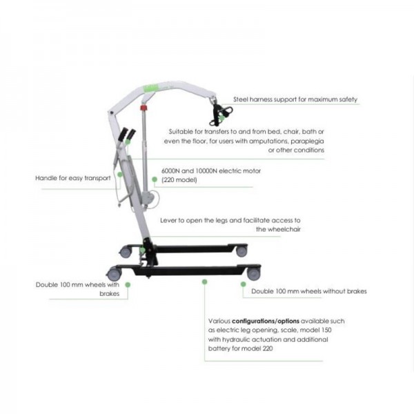 Ηλεκτρικός Γερανός ανύψωσης ECLIPSE 135kg