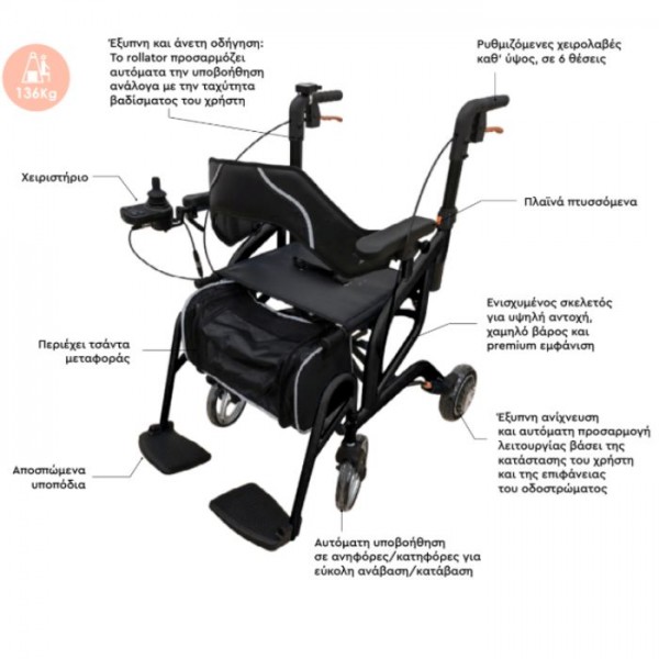 Ηλεκτρικός Περιπατητήρας Rollator "HYBRID"