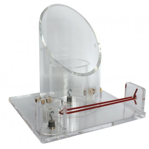 Μοντέλο εκπαίδευσης δεσίματος κόμπων Μοντέλο εκπαίδευσης δεσίματος κόμπων