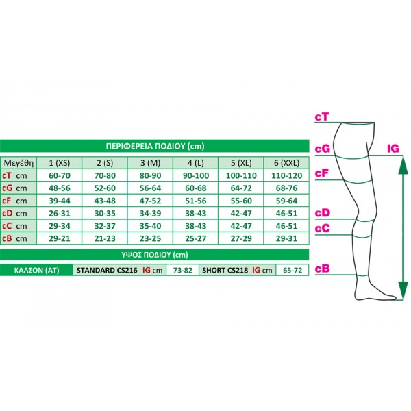 Καλσόν ccl.1 COTTON-RAL Μπεζ 18-21mmHg SCUDOVARIS CS218 Short