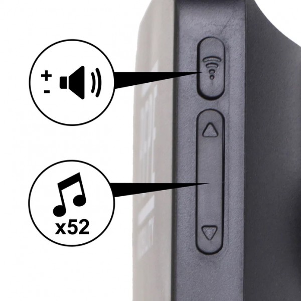 Κουμπί Έκτακτης Ανάγκης για Ηλικιωμένους, Συναγερμός Πανικού έως 200 μ.