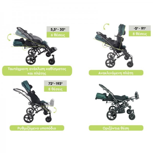 Παιδικό αναπηρικό αμαξίδιο alfa