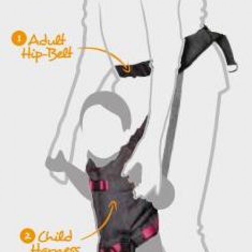 Βοήθημα συνδυαστικής βάδισης γονέα-παιδιού Βοήθημα συνδυαστικής βάδισης γονέα-παιδιού