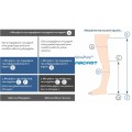 Κάλτσες ριζομηρίου AIRCAST VenaPure