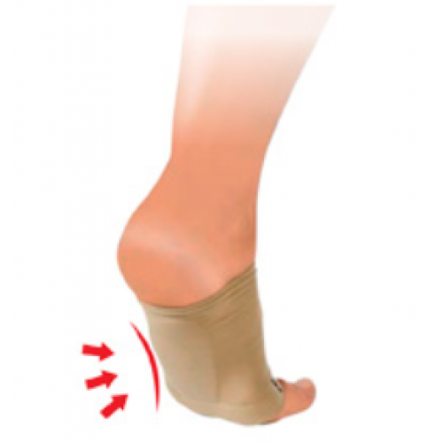 Προστατευτικό πελματιαίας απονευρωσίτιδας