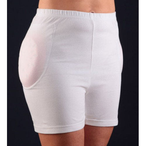 Προστατευτικό ισχύου (Σετ)