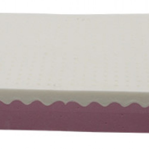 Memory Villy Στρώμα Ύπνου