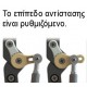 Μηροκνημοποδικός κηδεμόνας έσω υποδήματος με υποβοηθούμενη άρθρωση γόνατος