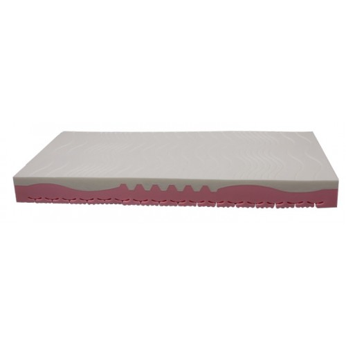 Orange Roza Στρώμα για Κρεβάτι