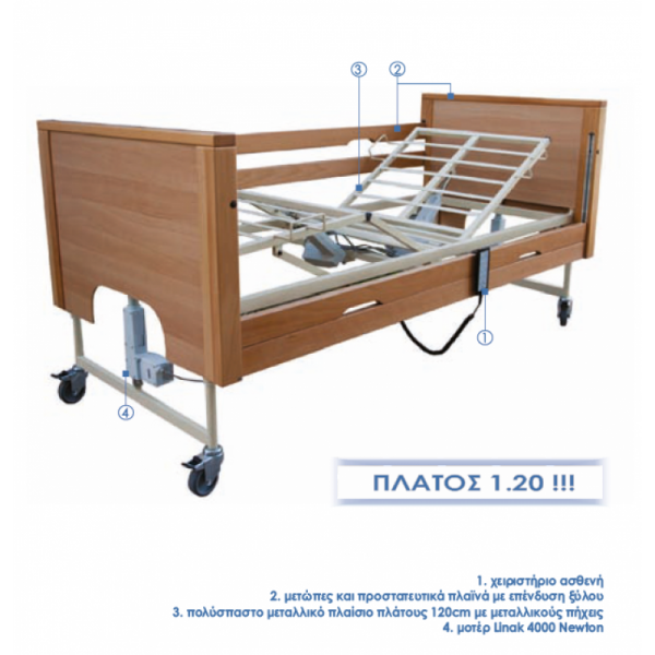 Ηλεκτροκίνητο κρεβάτι πολύσπαστο μεταβλητού ύψους με ρόδες BARIATRIC 