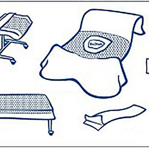 Σετ protect plus καισαρικής τομής I συσκευασία των 4 σετ  Σετ protect plus καισαρικής τομής I συσκευασία των 4 σετ