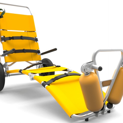 Αμαξίδιο θαλάσσης Sofao