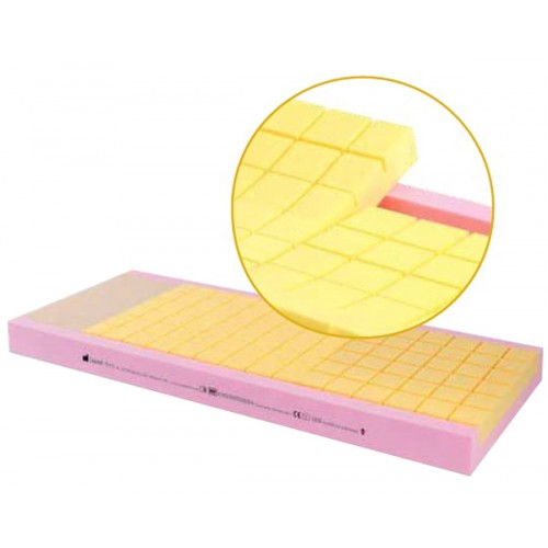 Στρώμα με αφαιρούμενα υποστηρικτικά συστήματα με εγκοπές Στρώμα με αφαιρούμενα υποστηρικτικά συστήματα με εγκοπές