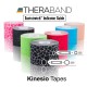 Thera-Band Κινησιοταινία 5cm x 5m