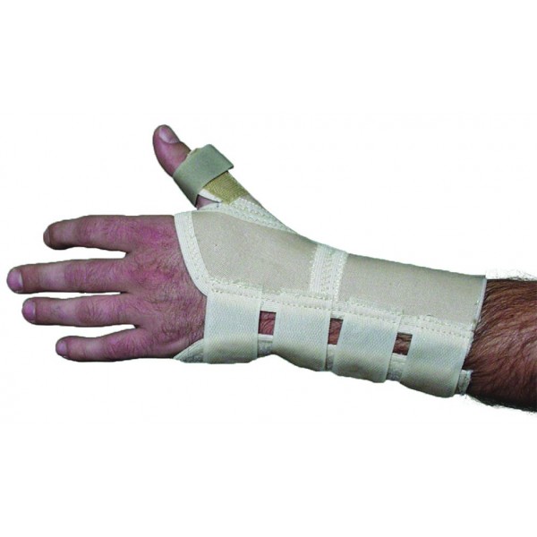 Πηχεοκαρπικός νάρθηκας με αντίχειρα και προσθαφαιρούμενη λάμα