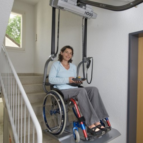 Ασύρματο Τηλεχειριστήριο