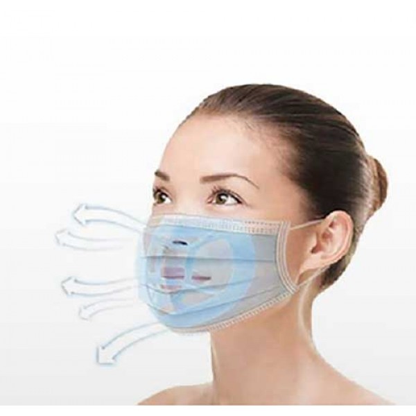 Αναπνευστήρας μάσκας προσώπου (2 τμχ.)