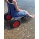 Αμαξίδιο θαλάσσης Νηρέας