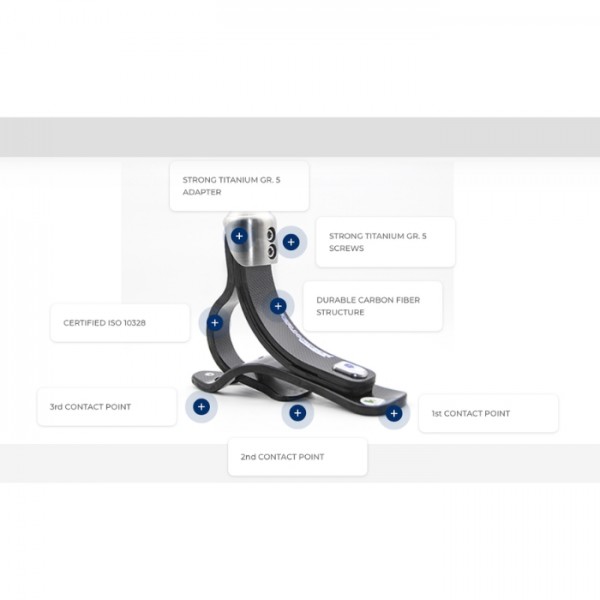 Προθετικό πέλμα Roadrunnerfoot Roadflexion