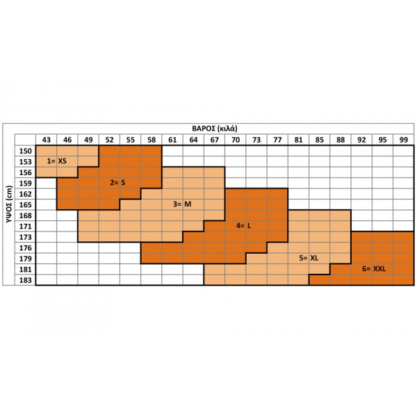 Scudotex Καλσόν Διαβαθμισμένης Συμπίεσης 180 Den 23-26 mmHg