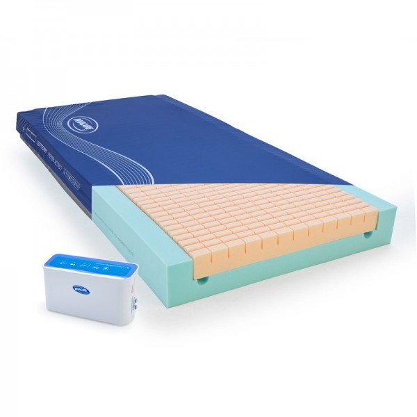 Softform Premier Active 2 με Μονάδα Ελέγχου Active 2 RX