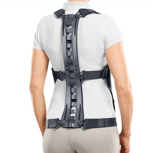 Νάρθηκας κορμού οστεοπόρωσης