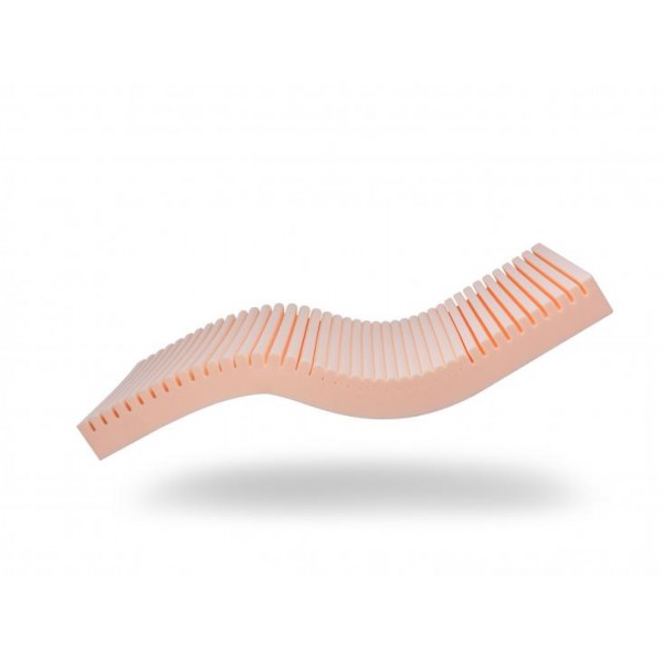 Στρώμα ανακούφισης πίεσης Invacare Essential Care