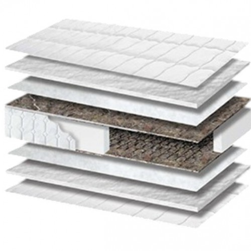 Στρώμα Bonnel Classic Pad 90x190x20εκ Στρώμα Bonnel Classic Pad 90x190x20εκ