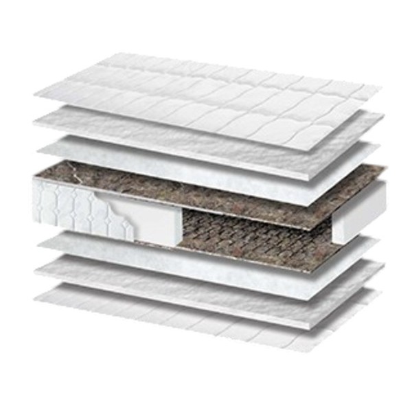 Στρώμα Bonnel Classic Pad 90x190x20εκ