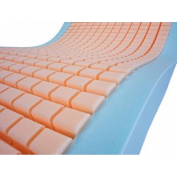 Στρώμα Invacare Softform Premier Original 200x88x18 cm