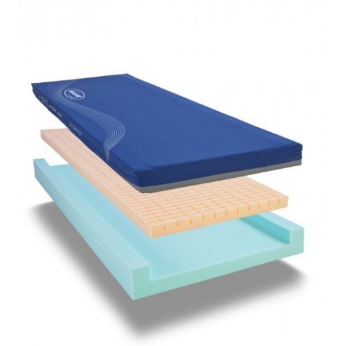 Στρώμα Invacare Softform Premier με SRT 197x88x15 cm έως 247 kg Στρώμα Invacare Softform Premier με SRT 197x88x15 cm έως 247 kg