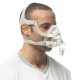 Στοματορινική Μάσκα AirFit F20 