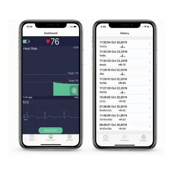 Visual beat καταγραφή καρδιακών παλμών